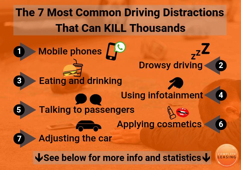 7 driving distractions infographic